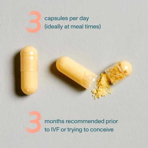 Time to Conceive® For Women