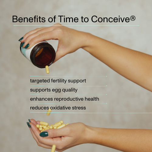 Time to Conceive® For Women