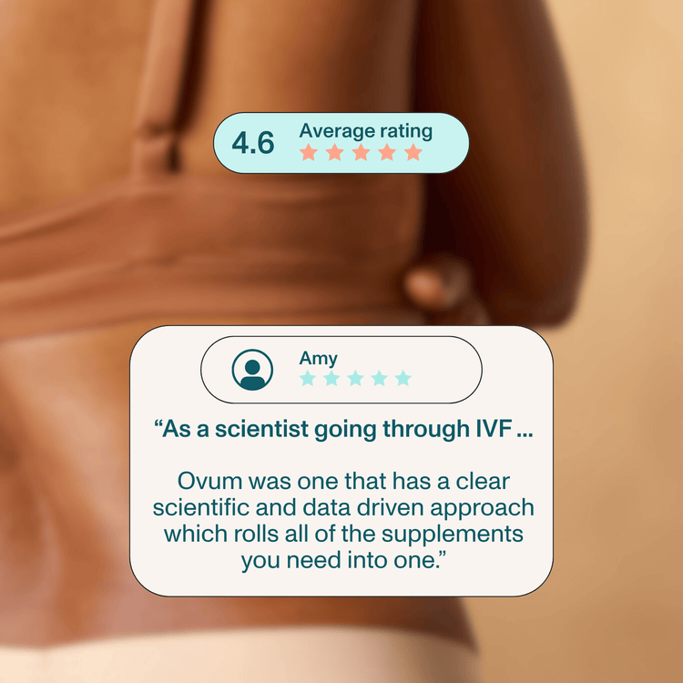 Time to Conceive® For Women