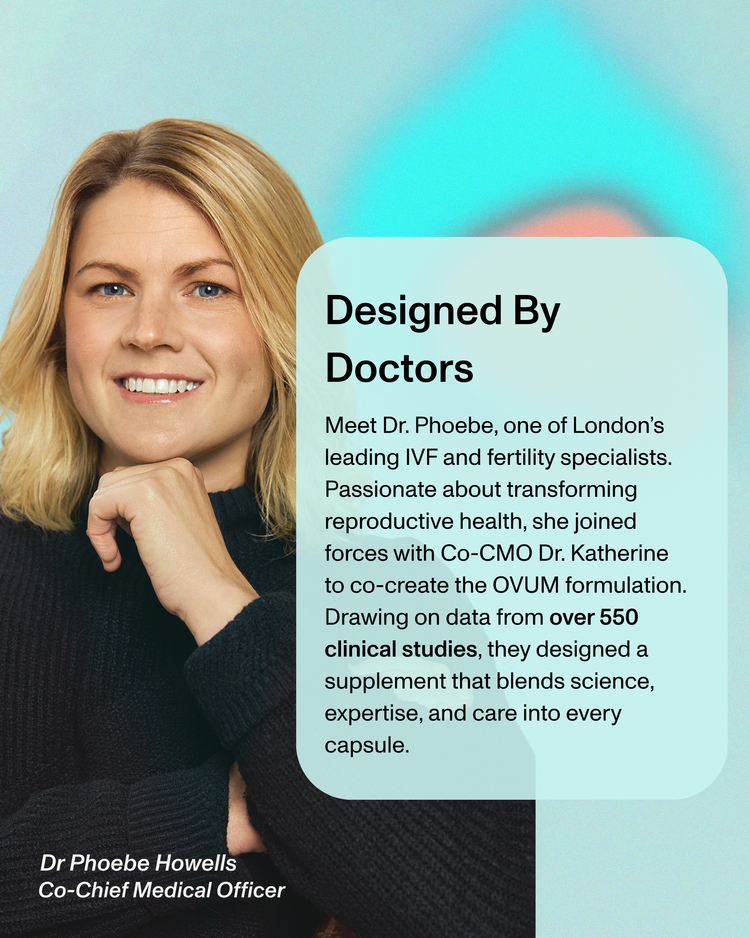 Time to Conceive® For Women