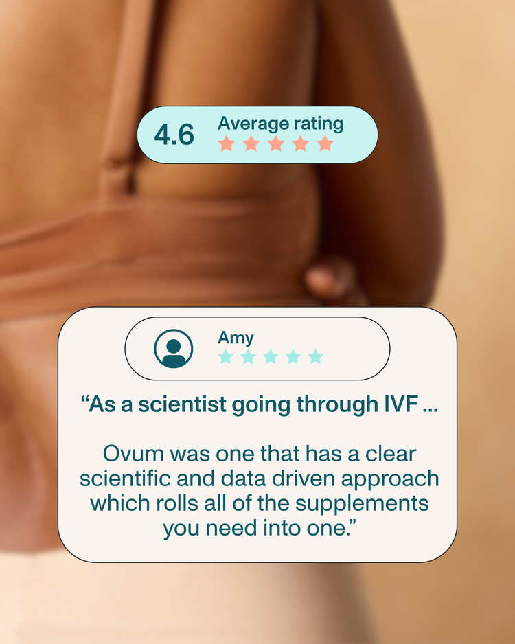 Time to Conceive® For Women