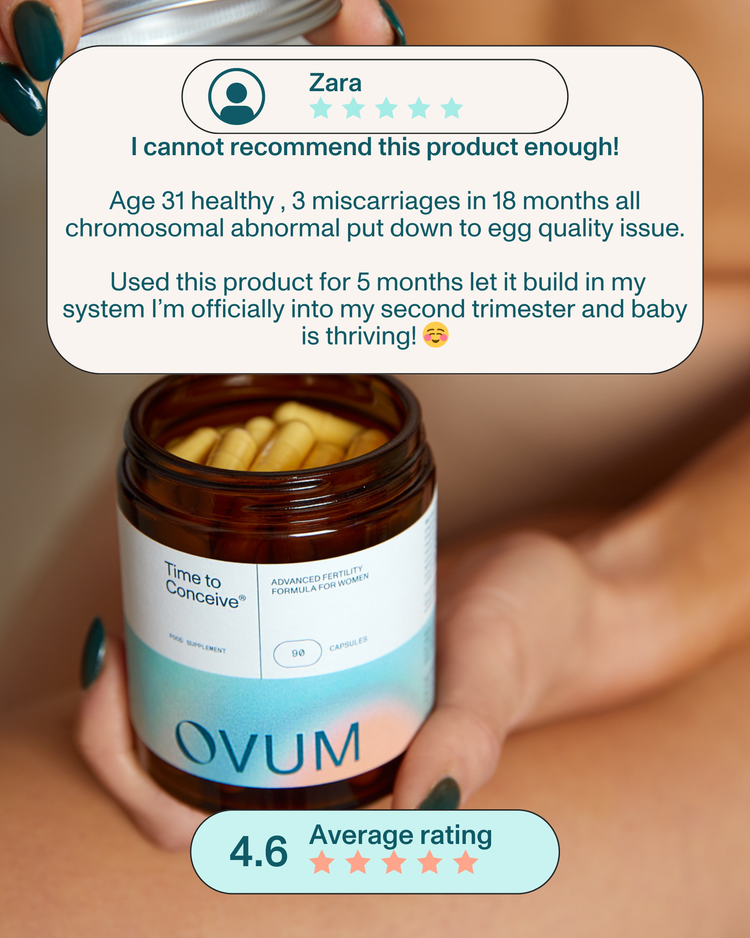 Time to Conceive® For Women