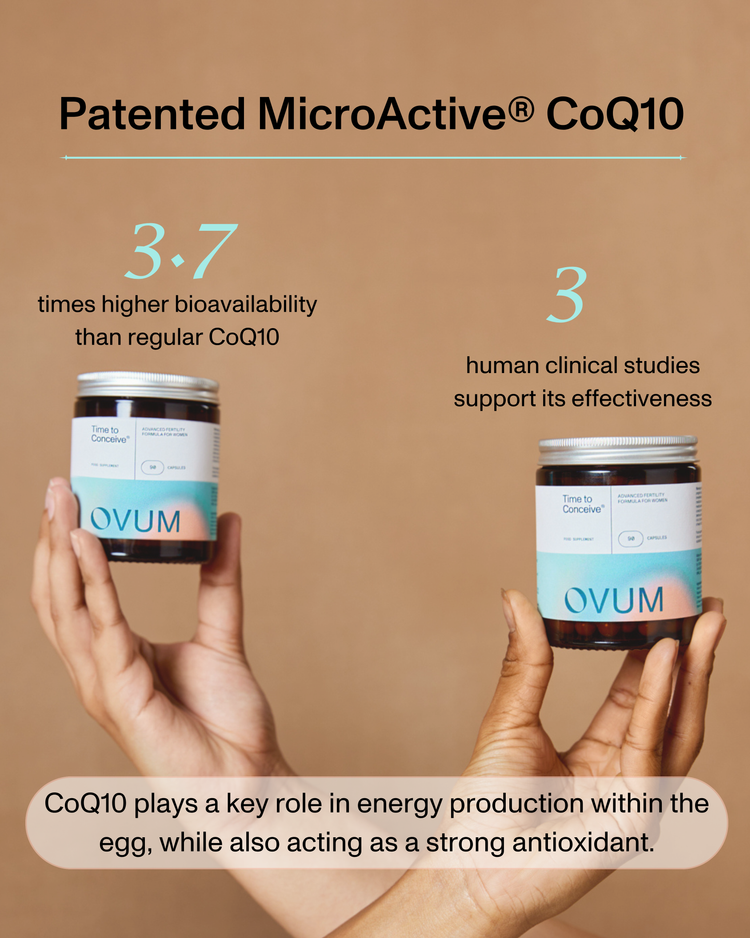 Time to Conceive® For Women