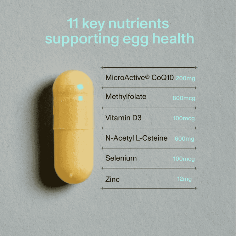 Time to Conceive® For Women