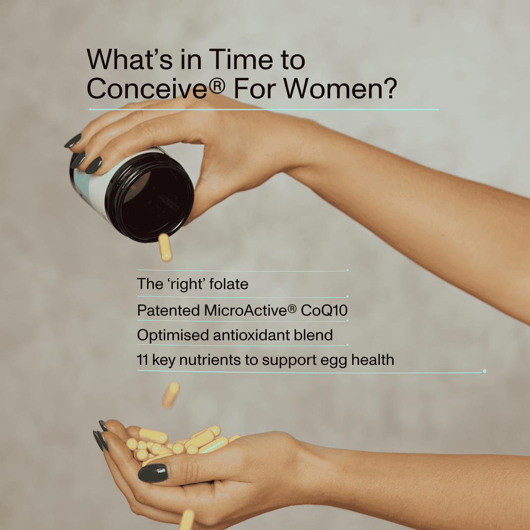Pre-Conception and Ovulation Support Fertility Supplement – OVUM